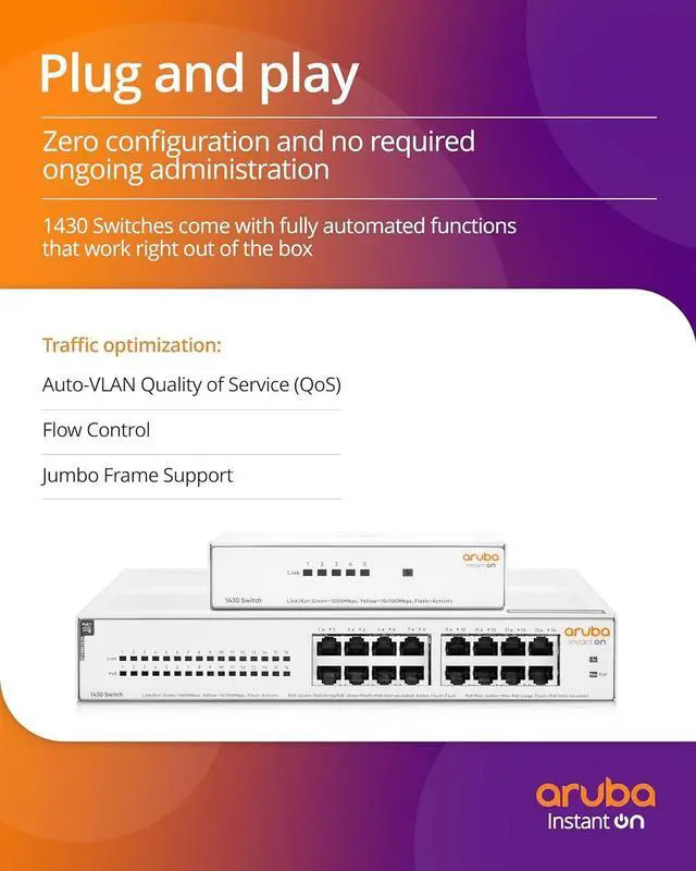 Alt view image 3 of 6 - HPE Instant On 1430 16-Port Gb Unmanaged Layer 2 Ethernet Switch R8R48A#ABA