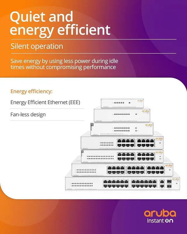 Alt view image 4 of 6 - HPE Instant On 1430 16-Port Gb Unmanaged Layer 2 Ethernet Switch R8R48A#ABA