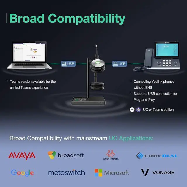 Alt view image 6 of 7 - Yealink WH62 Duo Teams Wireless Noise Canceling Headset