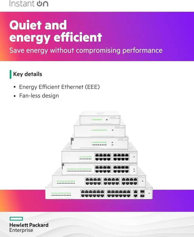Alt view image 5 of 7 - HPE Networking Instant On 1430 26-Port Gb Unmanaged Layer 2 Ethernet Switch