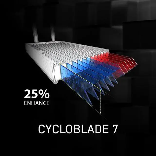 Alt view image 6 of 7 - MSI AIO ARGB Liquid Cooling 360mm Radiator PWM (Black) MAG CORELIQUID A13 360