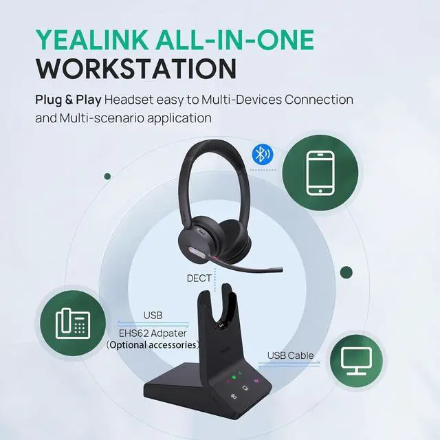 Alt view image 6 of 7 - Yealink WH64 Mono UC Wireless Headset DECT&Bluetooth Phone Headset 1208672