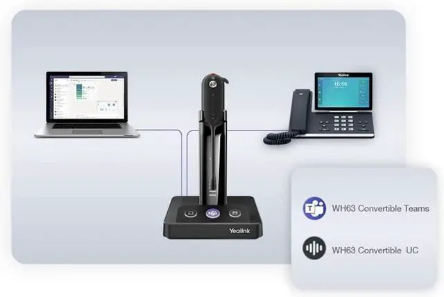 Alt view image 4 of 7 - Yealink WH63 Mono Teams Headset Noise Cancelling for PC Laptop Teams - Black