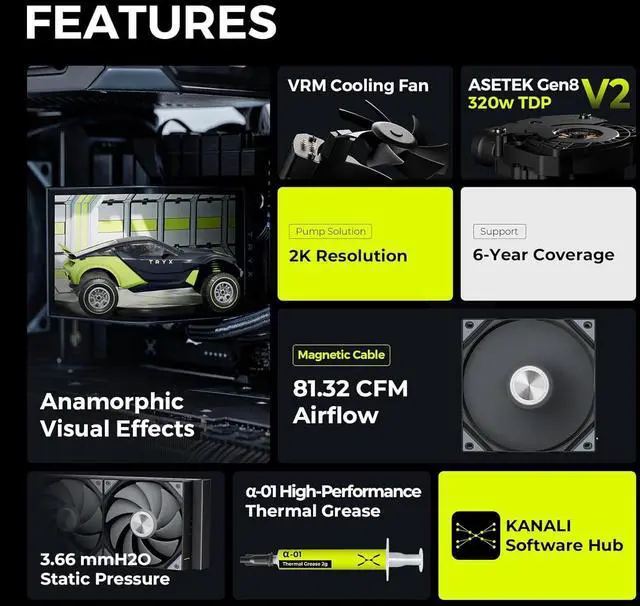 Alt view image 2 of 7 - TRYX Panorama 360 Asetek 8th Gen V2 Non-ARGB AIO Cooler (Black) L-P360N-DS3M-G1K