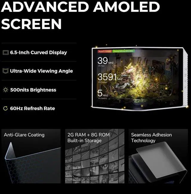 Alt view image 3 of 7 - TRYX Panorama 360 ARGB Asetek 8th Gen V2 AIO Cooler (White) L-P360A-AS3M-G1W