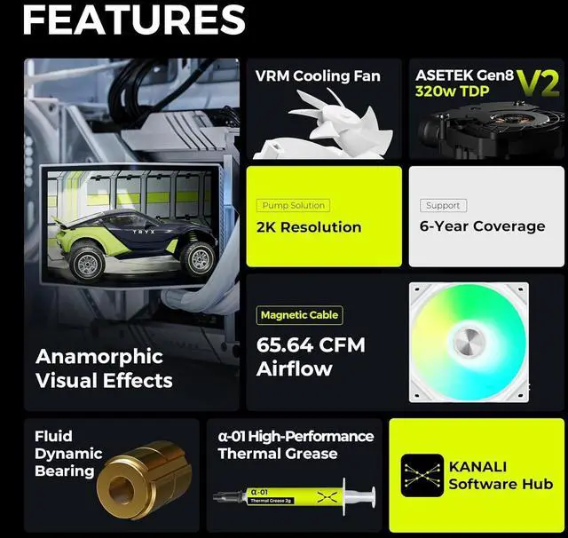 Alt view image 2 of 7 - TRYX Panorama 360 ARGB Asetek 8th Gen V2 AIO Cooler (White) L-P360A-AS3M-G1W