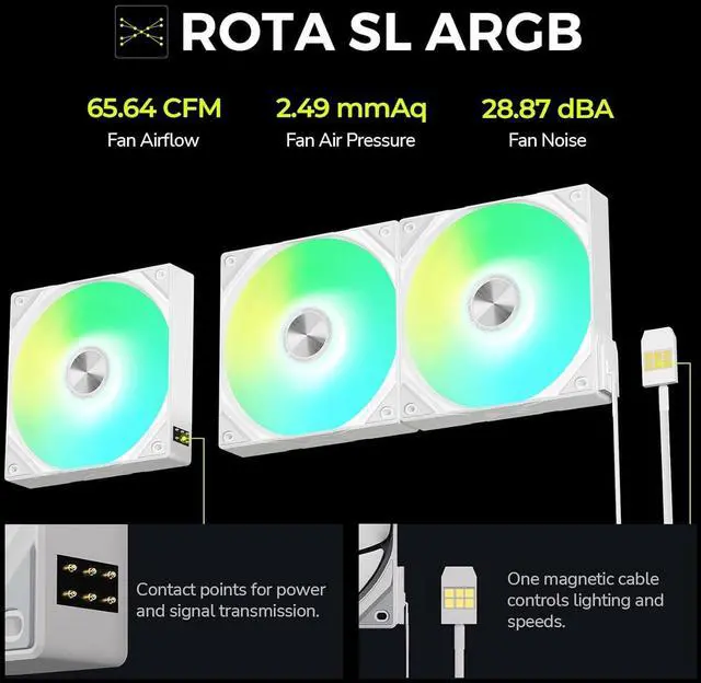 Alt view image 6 of 7 - TRYX Panorama 360 ARGB Asetek 8th Gen V2 AIO Cooler (White) L-P360A-AS3M-G1W