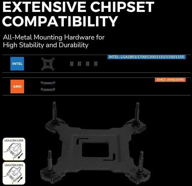 Alt view image 7 of 7 - TRYX Panorama 360 Asetek 8th Gen V2 Non-ARGB AIO Cooler (White) L-P360N-DS3M-G1W