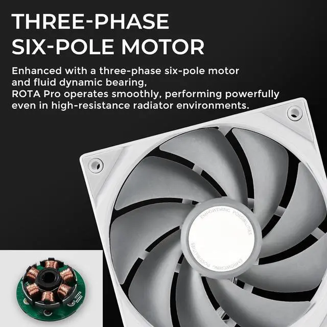 Alt view image 2 of 7 - TRYX ROTA PRO 140mm 4-Pin PWM Case Fan LCP Material FDB (White) F-R140P-NN1M-G0W