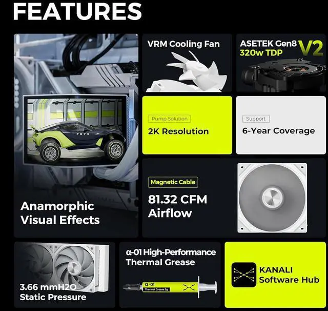 Alt view image 2 of 7 - TRYX Panorama 360 Asetek 8th Gen V2 Non-ARGB AIO Cooler (White) L-P360N-DS3M-G1W