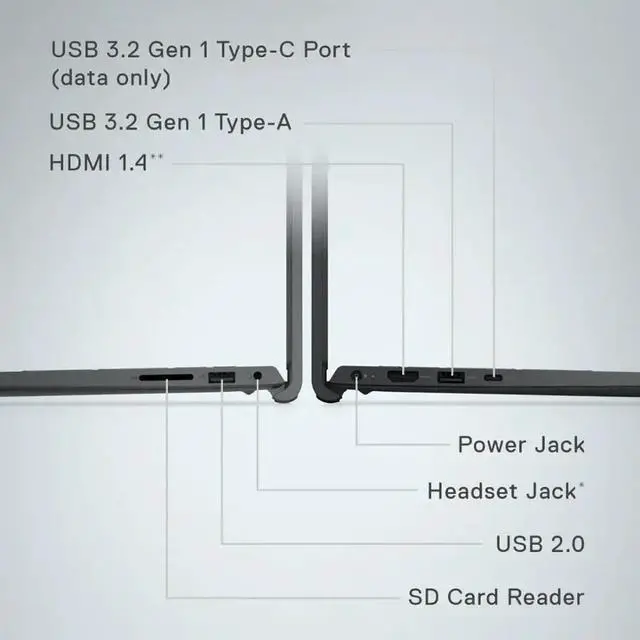 Alt view image 6 of 7 - Dell Inspiron 3535 15.6" Touch FHD Ryzen 7 7730U 16GB 512GB SSD Cam Windows 11
