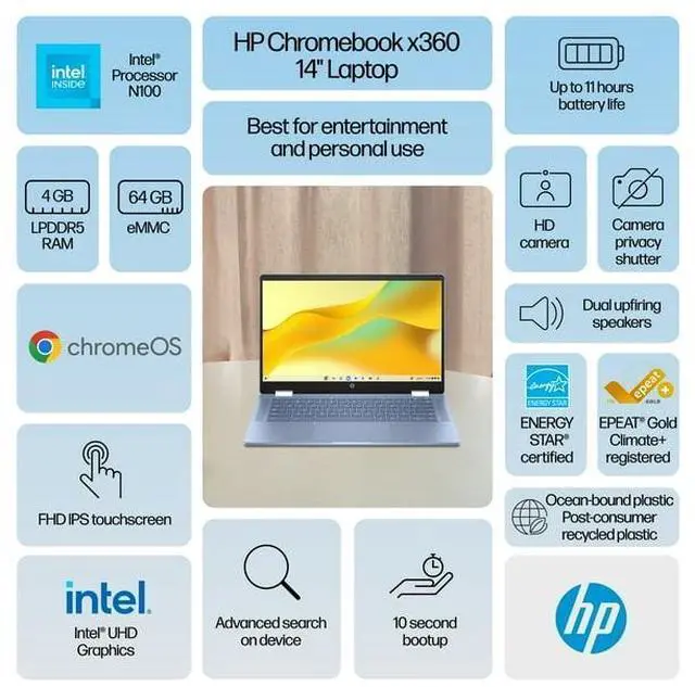 Alt view image 2 of 7 - HP Chromebook 14" 2-in-1 FHD Touch Core N100 4GB 64GB eMMC Webcam Chrome OS