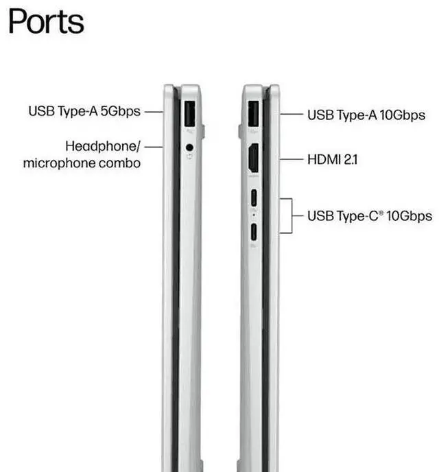 Alt view image 4 of 7 - HP OmniBook 5 Flip 2-in-1 14" 2K Touch Core 7 150U 16GB RAM 512GB PCIe SSD