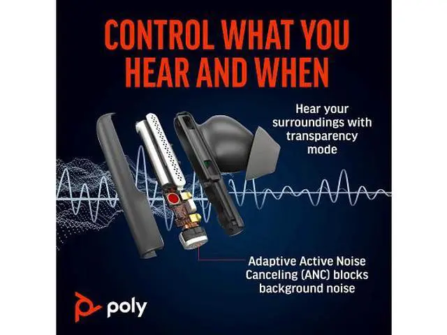 Alt view image 4 of 7 - Poly Voyager Free 60+ UC Carbon Black Earbuds +BT700 USB-C Adapter +Touchscreen - OEM