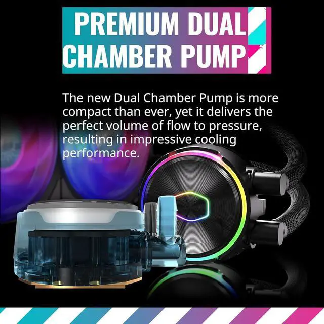 Alt view image 6 of 7 - Cooler Master MasterLiquid PL240 FLUX Close-Loop AIO CPU Liquid Cooler, Gen2