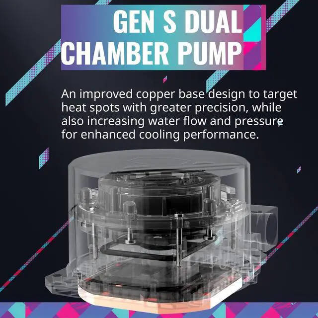 Alt view image 3 of 7 - Cooler Master MasterLiquid 360L Core White MLWD36MA18PZRW