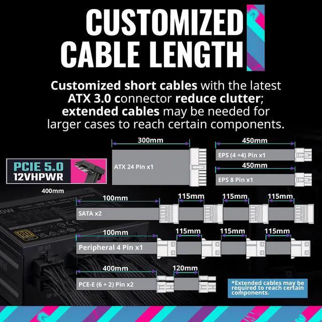 Alt view image 3 of 7 - Cooler Master V850 SFX Gold ATX 3.0 Full Modular Power Supply MPY8501SFHAGV3U