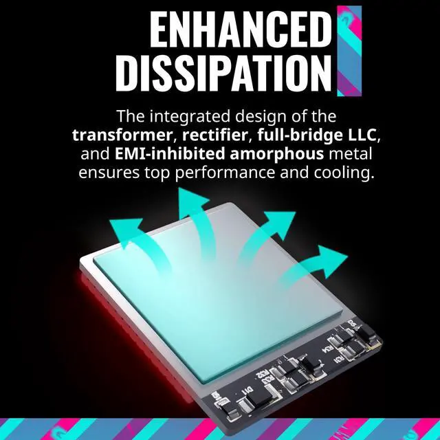 Alt view image 4 of 7 - Cooler Master V850 SFX Gold ATX 3.0 Full Modular Power Supply MPY8501SFHAGV3U