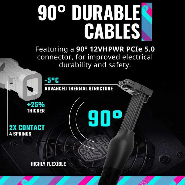 Alt view image 5 of 7 - Cooler Master V850 SFX Gold ATX 3.0 Full Modular Power Supply MPY8501SFHAGV3U