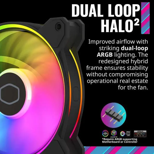 Alt view image 3 of 7 - Cooler Master MasterFan MF120 Halo2 3in1 3 Pack MFLB2DN213P2R2