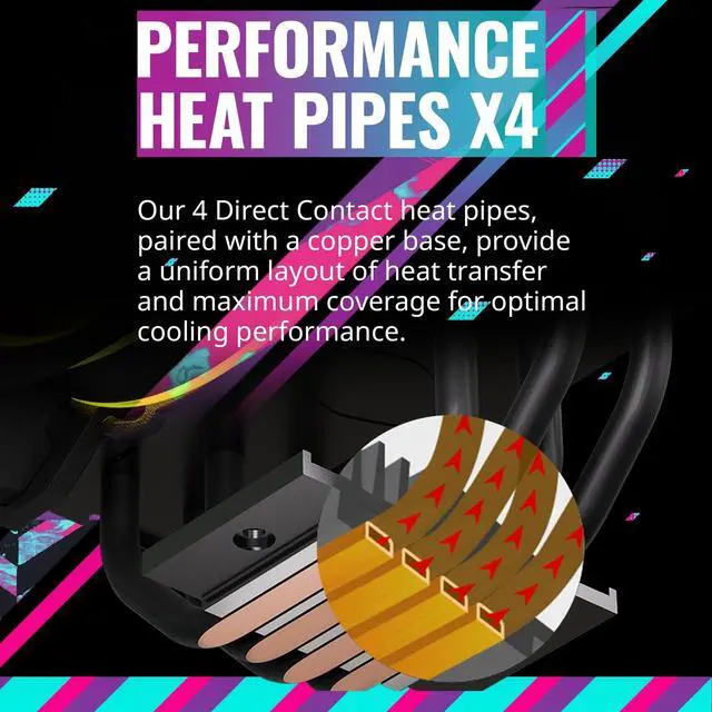 Alt view image 5 of 7 - Cooler Master Hyper 212 Halo Black 1 Pack RRS4KK20PAR1