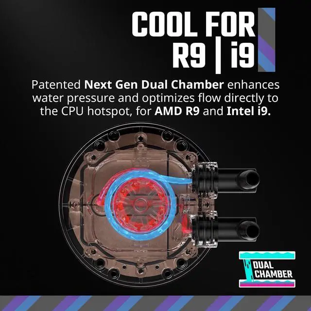Alt view image 2 of 7 - Cooler Master MasterLiquid 360 Atmos MLXD36MA25PZR1