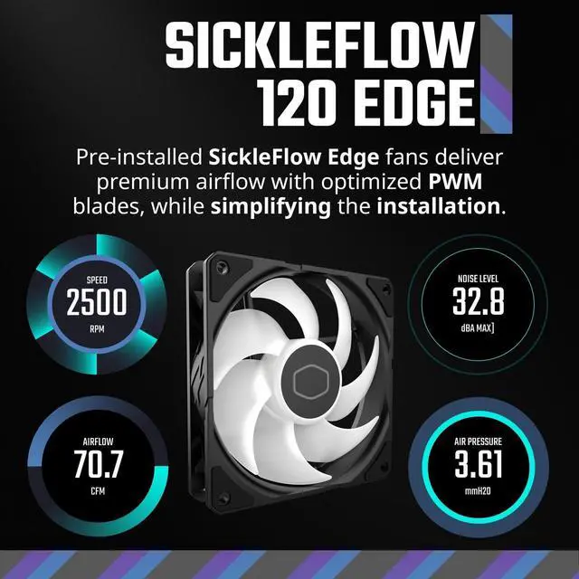 Alt view image 5 of 7 - Cooler Master MasterLiquid 360 Atmos MLXD36MA25PZR1