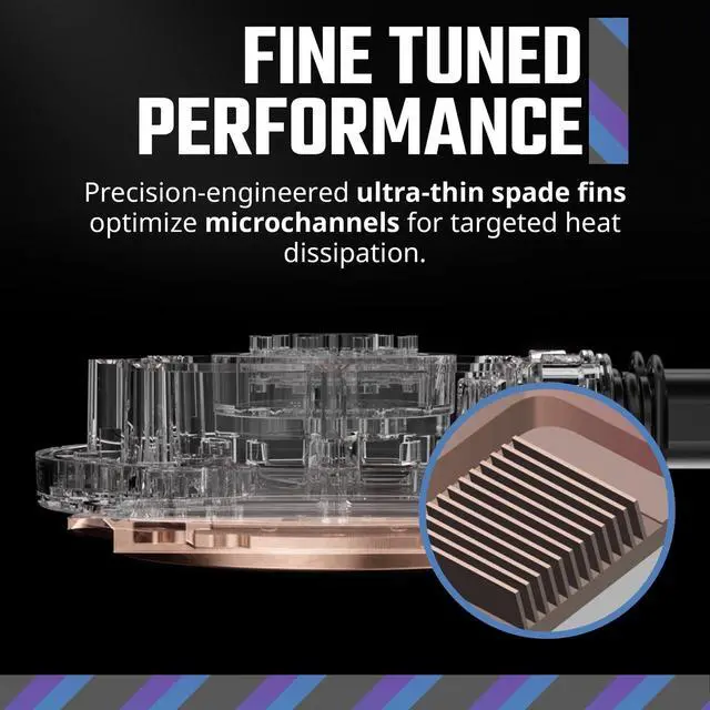 Alt view image 4 of 7 - Cooler Master MasterLiquid 360 Atmos MLXD36MA25PZR1