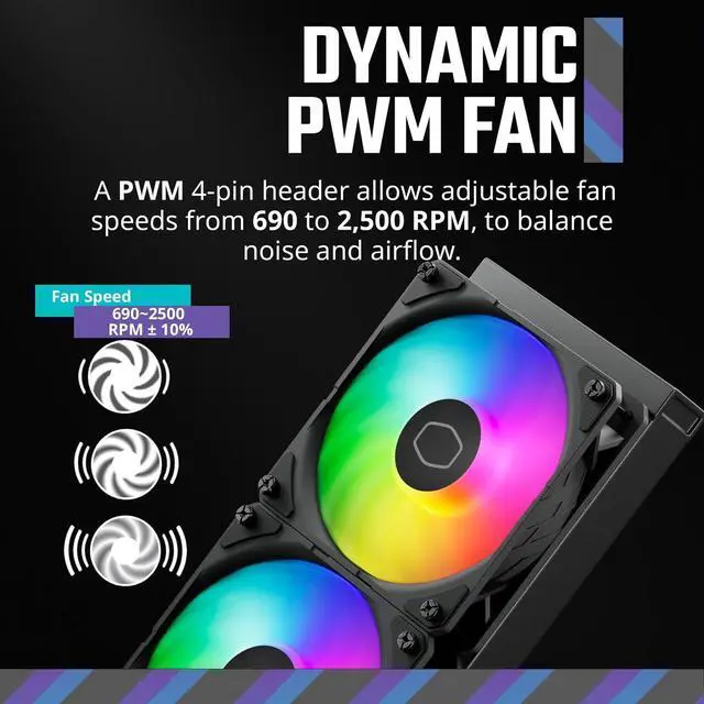 Alt view image 6 of 7 - Cooler Master MasterLiquid 360 Atmos MLXD36MA25PZR1