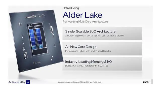 Alt view image 6 of 6 - Intel Core i9-12900 16Core 2.40GHz OC LGA1700 Boxed Processor BX8071512900