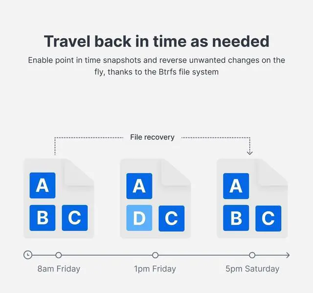 Alt view image 2 of 6 - Synology DiskStation DS223j SAN/NAS Storage System