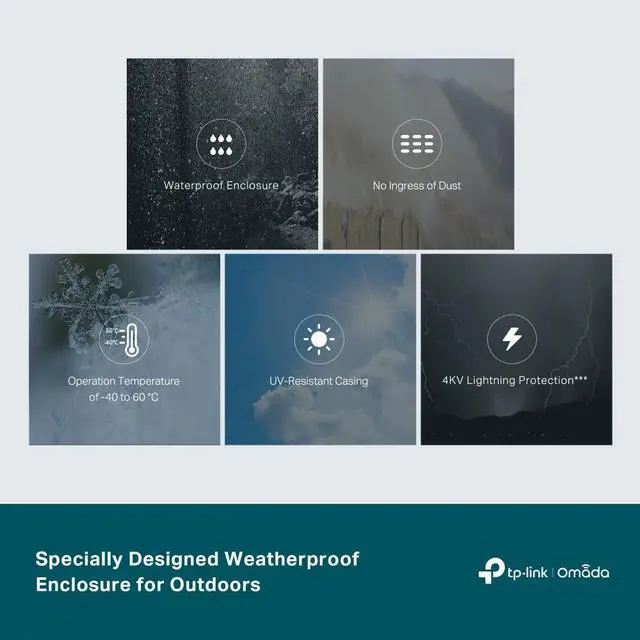 Alt view image 7 of 7 - TP-Link SG2005P-PD | Omada 5-Port Gigabit Smart Switch | 1* PoE++ | 4* PoE+