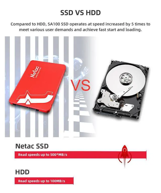 Alt view image 4 of 7 - Netac 256GB SSD 3D NAND 2.5'' SATA III 6GB/s Internal Solid State Drive 500MB/s