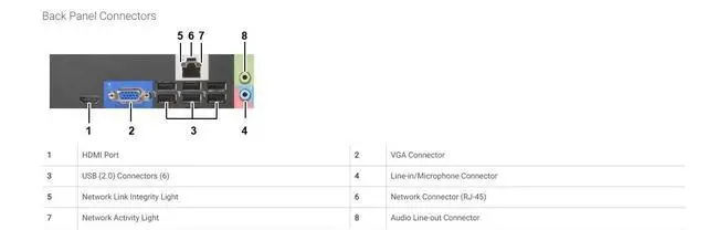 Alt view image 4 of 6 - Dell Optiplex Windows 10 Pro Core I5 Quad Core 1TB, 8GB HDMI/VGA WiFi