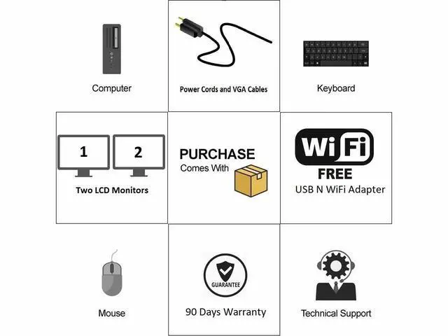 Alt view image 2 of 6 - Dell Desktop PC Computer I3 4TH Gen 3.2 4GB RAM DUAL 22" LCD Monitor Windows 10