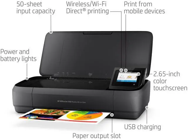 Alt view image 6 of 7 - HP OfficeJet 250 Mobile All-in-One Printer | Mobile Print, Scan, Copy | CZ992A