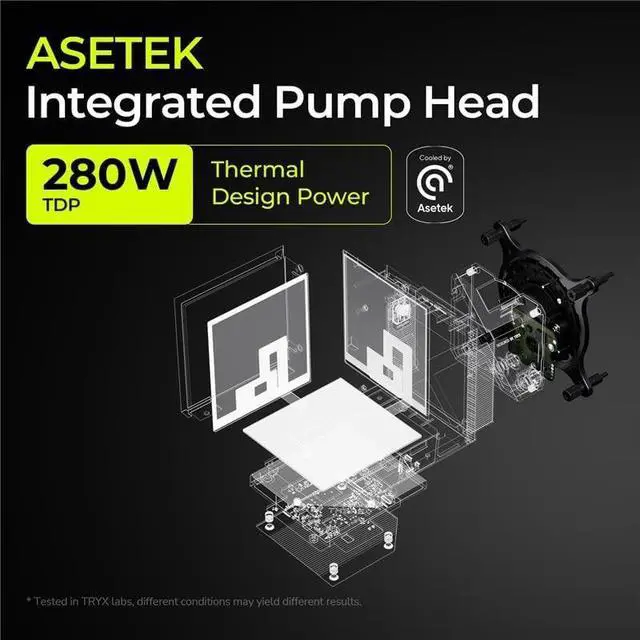 Alt view image 7 of 7 - TRYX Stage ARGB 360mm AIO Screen3D Display Modes Asetek 7th GenV2 (Black)