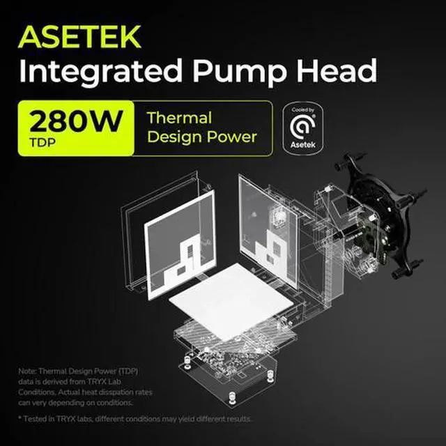 Alt view image 6 of 7 - TRYX Stage ARGB 360mm AIO Screen3D Display Modes Asetek 7th GenV2 (White)