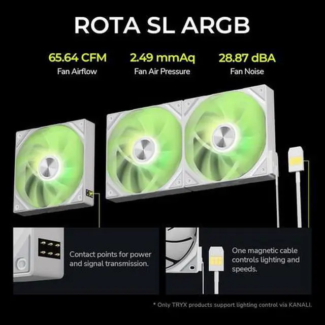 Alt view image 7 of 7 - TRYX Stage ARGB 360mm AIO Screen3D Display Modes Asetek 7th GenV2 (White)