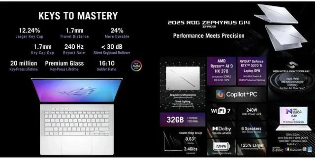 Alt view image 4 of 5 - ASUS ROG Zephyrus 14" OLED AMD Ryzen AI 9 HX 370 32GB 1TB SSD GF RTX 5070Ti W11P