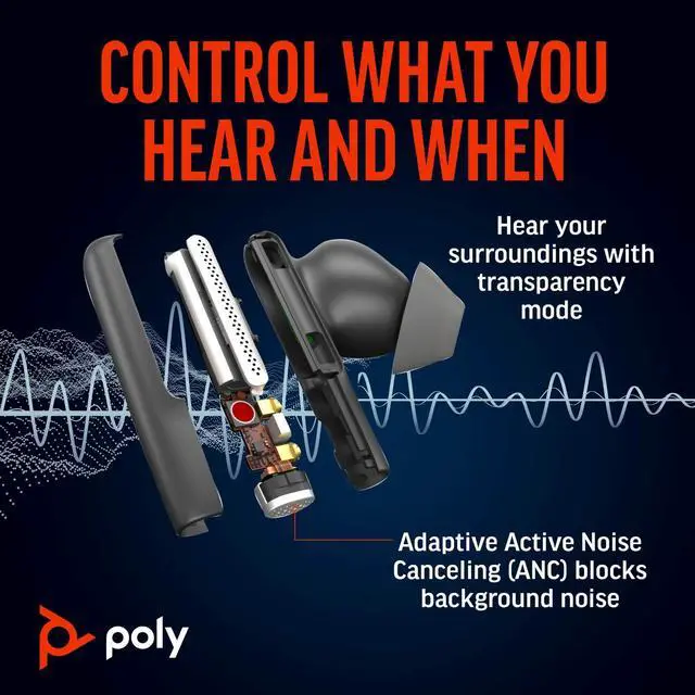 Alt view image 3 of 7 - Poly Voyager Free 60+M UC Carbon Black Earbuds +BT700 USB-C Adapter