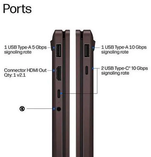 Alt view image 6 of 7 - HP OmniBook X Laptop Computer 14" 3K Touch Screen AMD Ryzen AI 9 32 GB memory;2