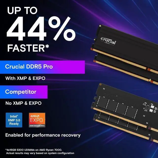 Alt view image 5 of 6 - Crucial Pro 32GB DDR5 Desktop Memory 5600MT/s UDIMM 288-Pin CL46