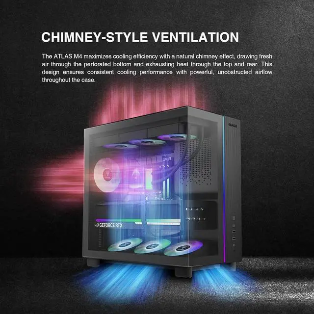 Alt view image 7 of 7 - Gamdias PC Case ATX Micro ATX Mini ITX ARGB Fans Tempered Glass (Black) ATLAS M4