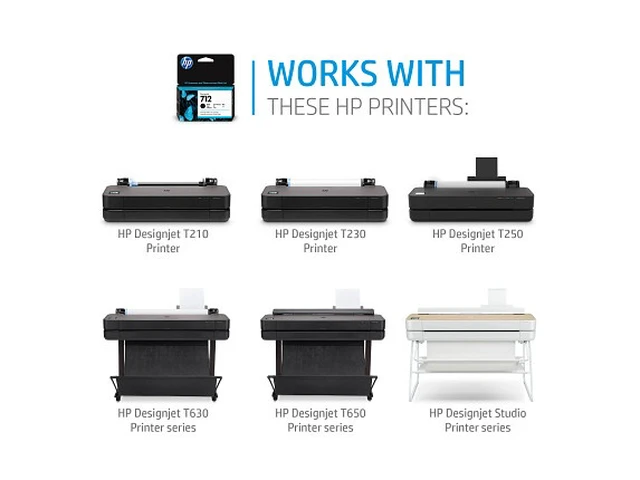 Alt view image 3 of 6 - HP 712 3-pack 29-ml Cyan DesignJet Ink Cartridge, 3ED77A