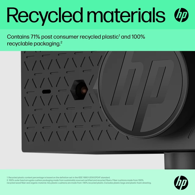Alt view image 7 of 7 - HP 625 FHD Webcam for business
