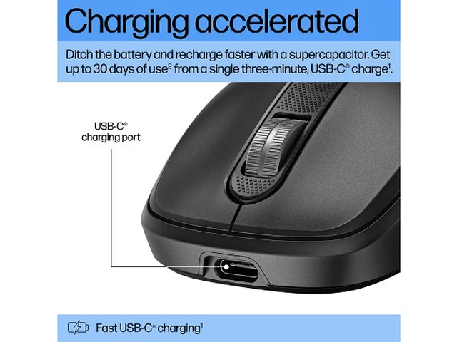 Alt view image 6 of 7 - HP 515 Ultra-Fast Rechargeable Wireless Mouse