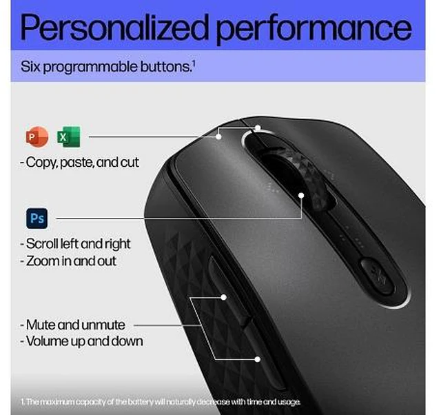 Alt view image 7 of 7 - HP 690 Rechargeable Wireless Mouse