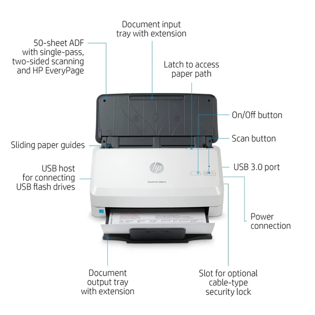 Alt view image 7 of 7 - HP ScanJet Pro 3000 s4 Sheet-feed Scanner
