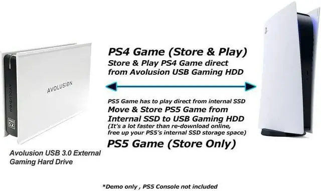 Alt view image 2 of 7 - Avolusion Mini Pro-5X 3TB USB 3.0 Portable External Gaming PS4 Hard Drive White